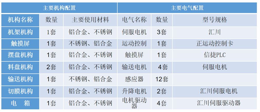 企业微信截图_1701310764959.png